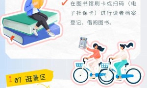 “雄安一卡通”就要来了 支持哪些场景应用？一起来了解（雄安app）